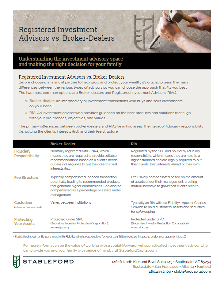 Registered Investment Advisor vs Broker Dealer
