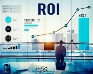 ROI for investment portfolio management Stableford Capital - Style Drift Blog