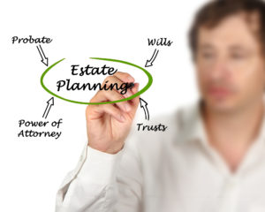 Estate Financial Planning Image for Stableford Capital Blog